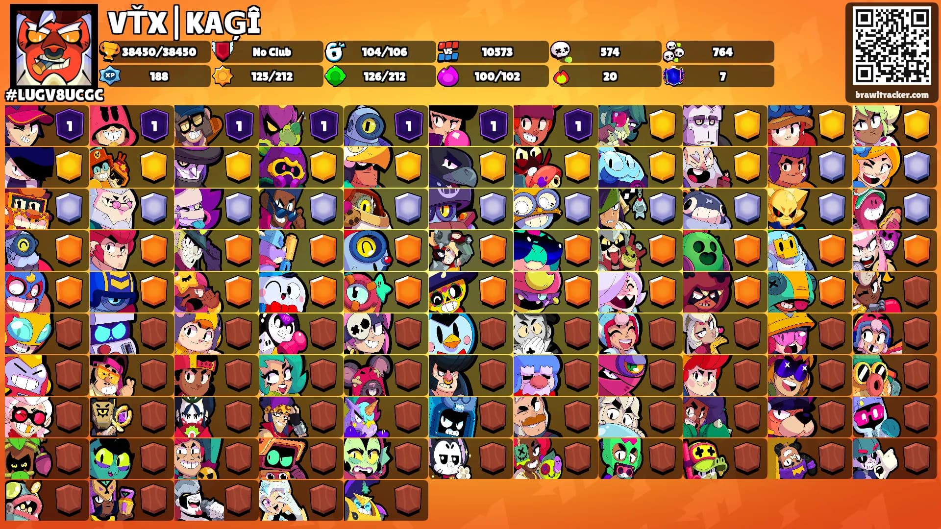 VŤX|KAĢÎ's Ranks