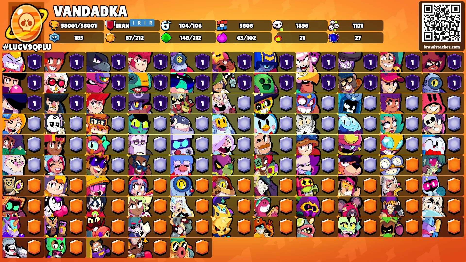 VANDADKA's Ranks