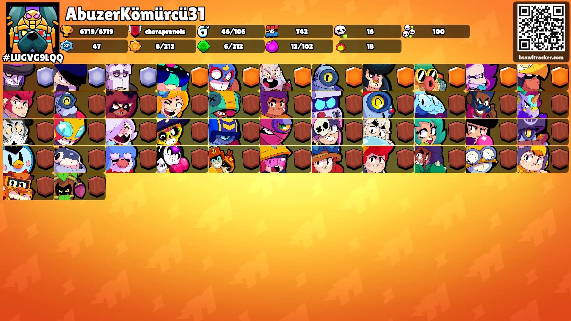 AbuzerKömürcü31's Ranks