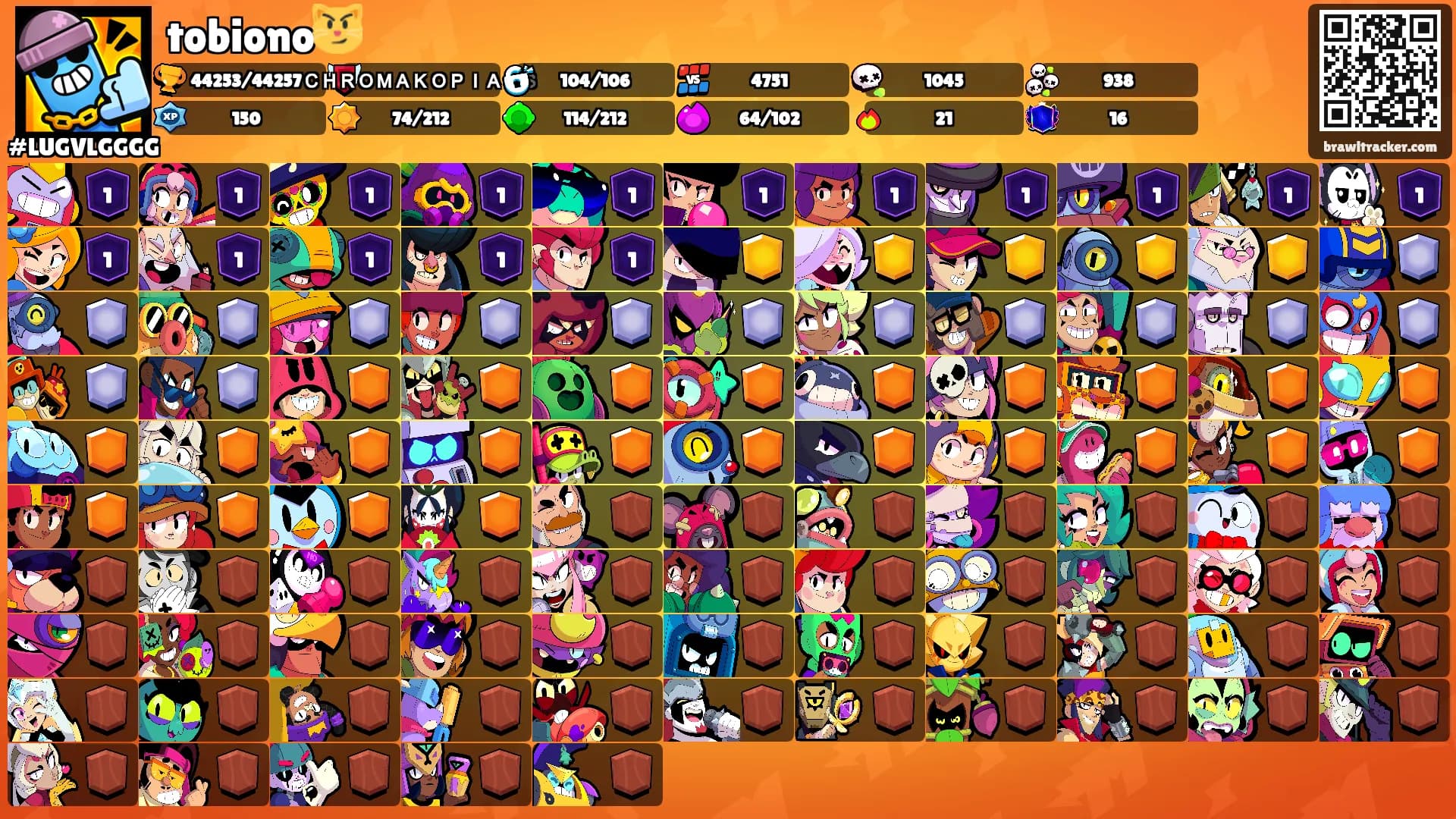 tobiono😼's Ranks