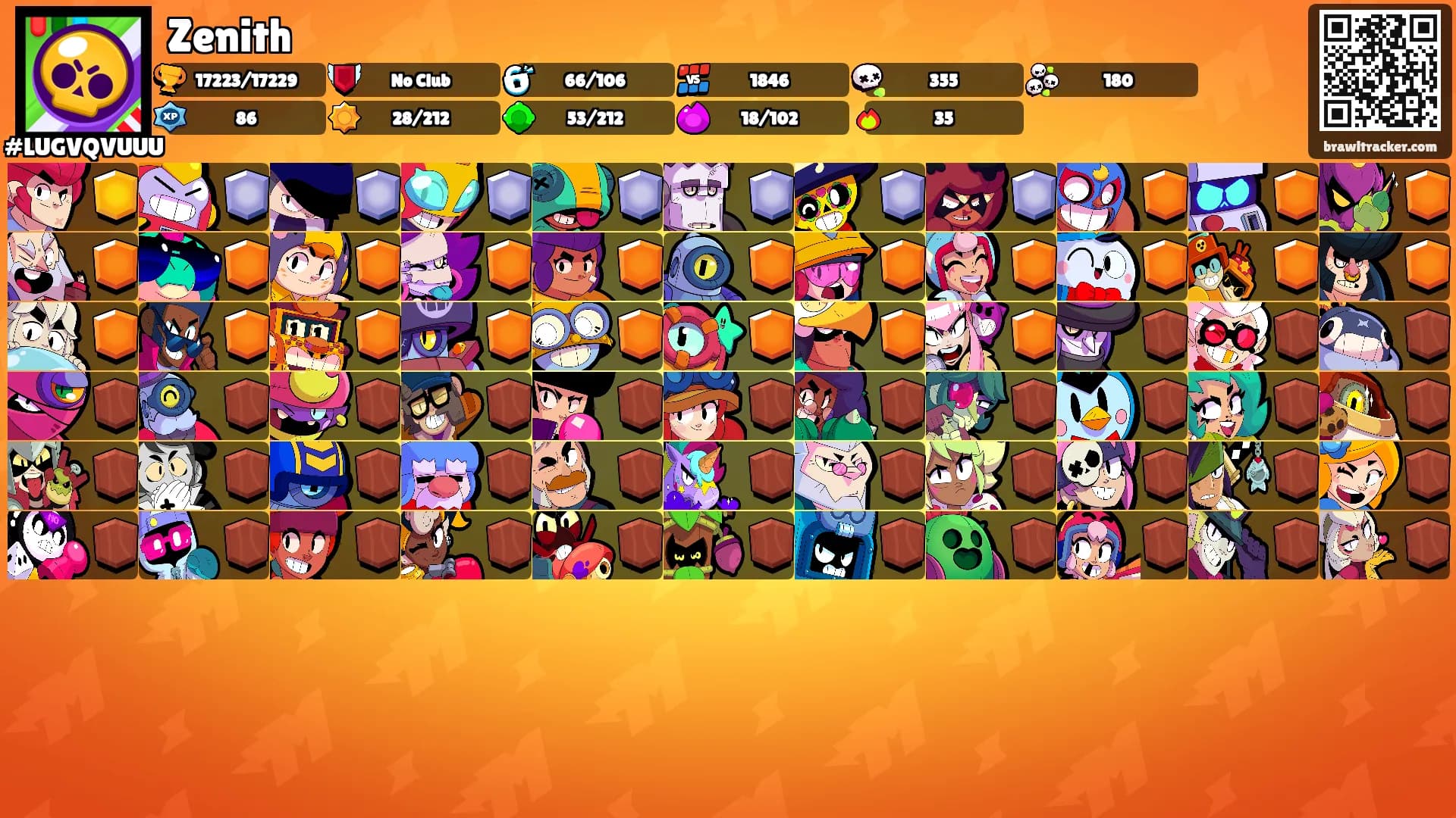 Zenith's Ranks