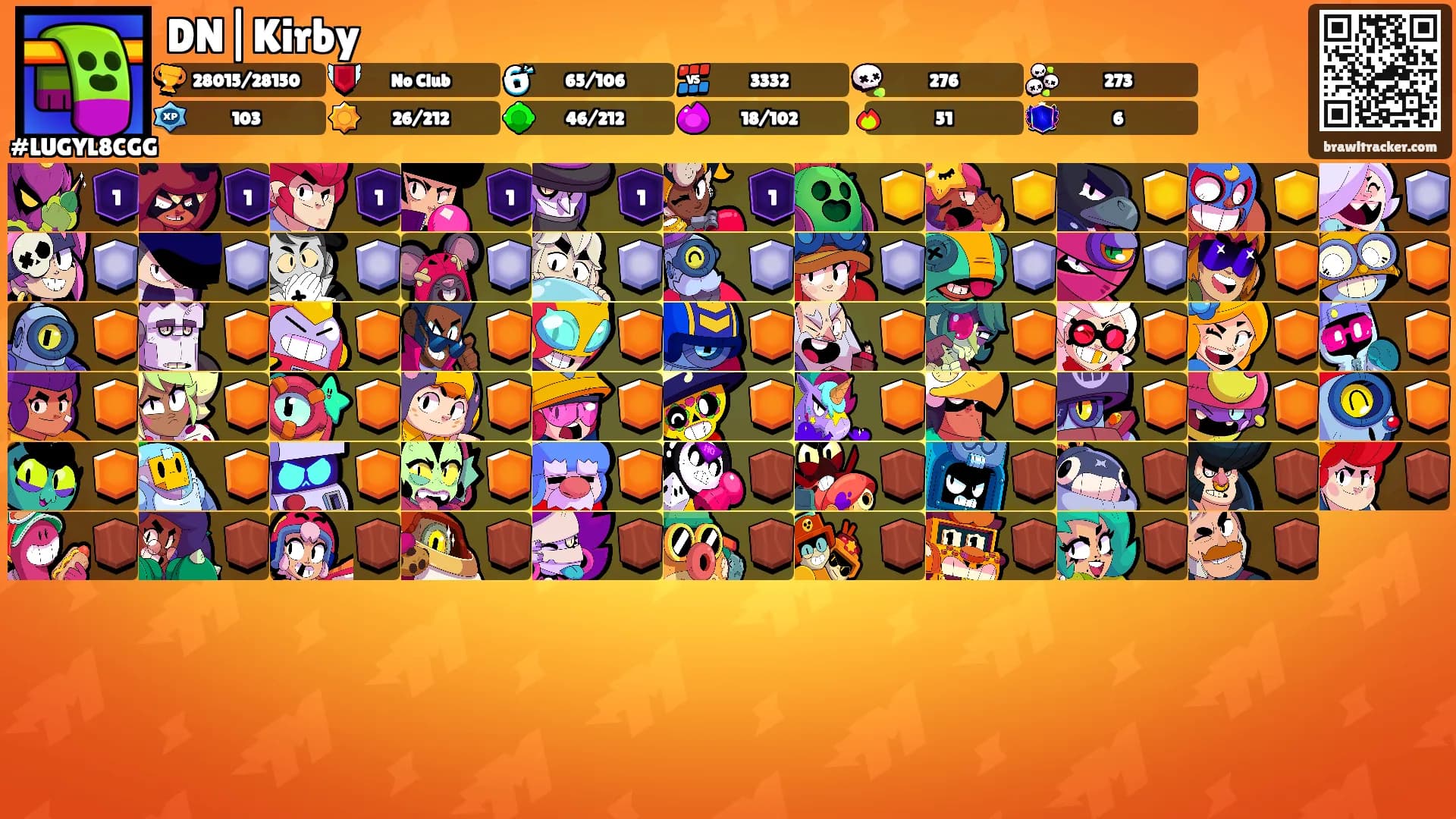 DN|Kirby's Ranks