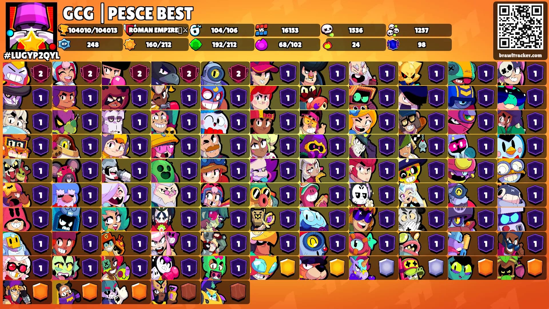 GCG |PESCE BEST's Ranks