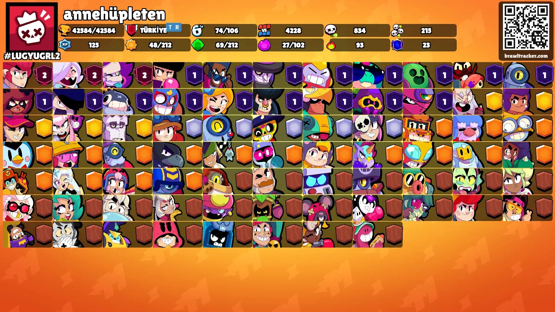 annehüpleten's Ranks