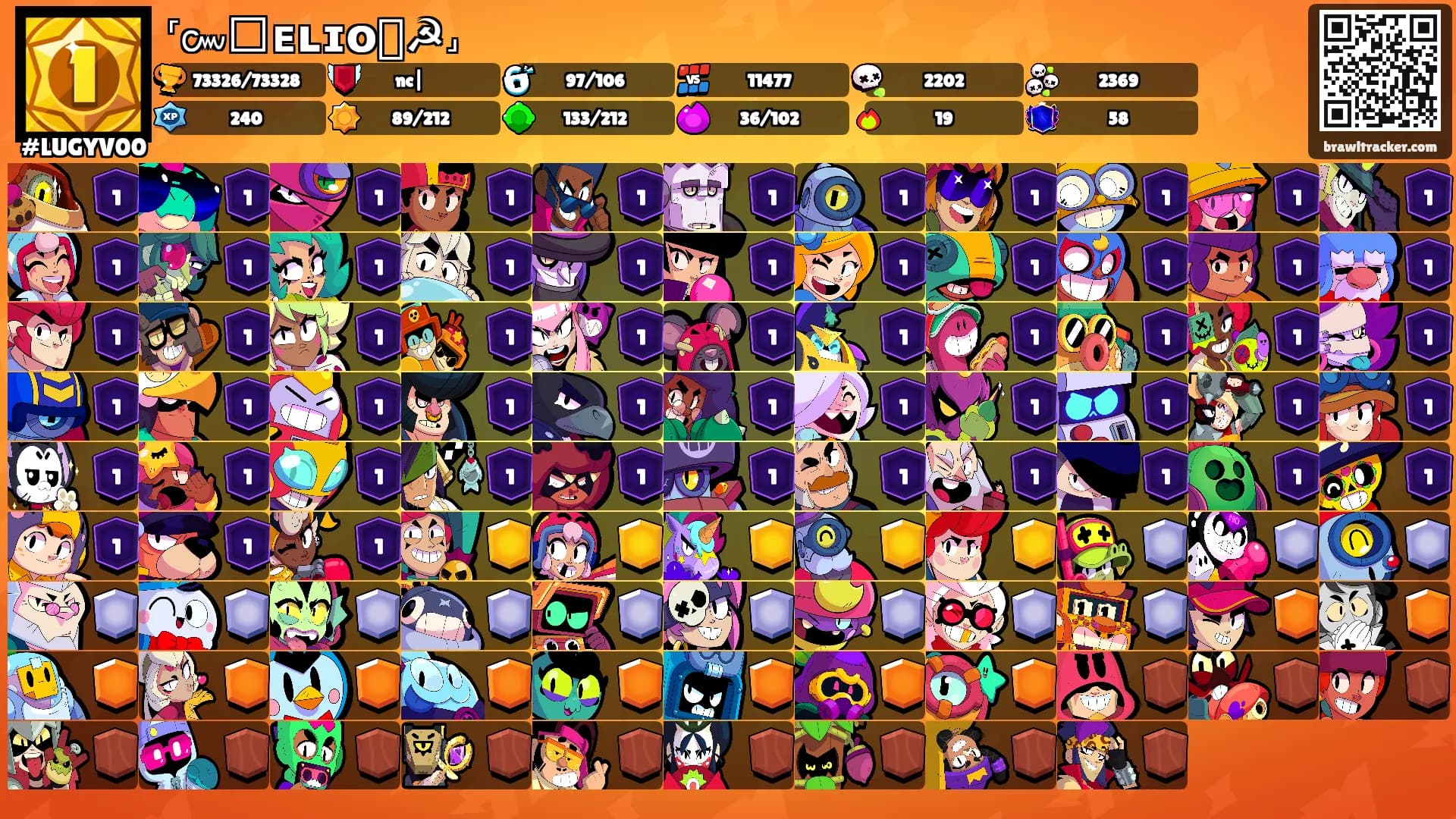 ˹๛⛥ᴇʟɪᴏ⛥☭˼'s Ranks