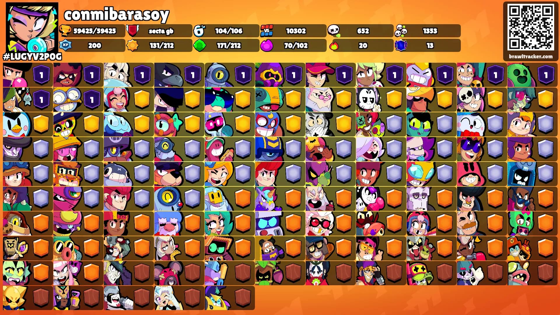 conmibarasoy's Ranks
