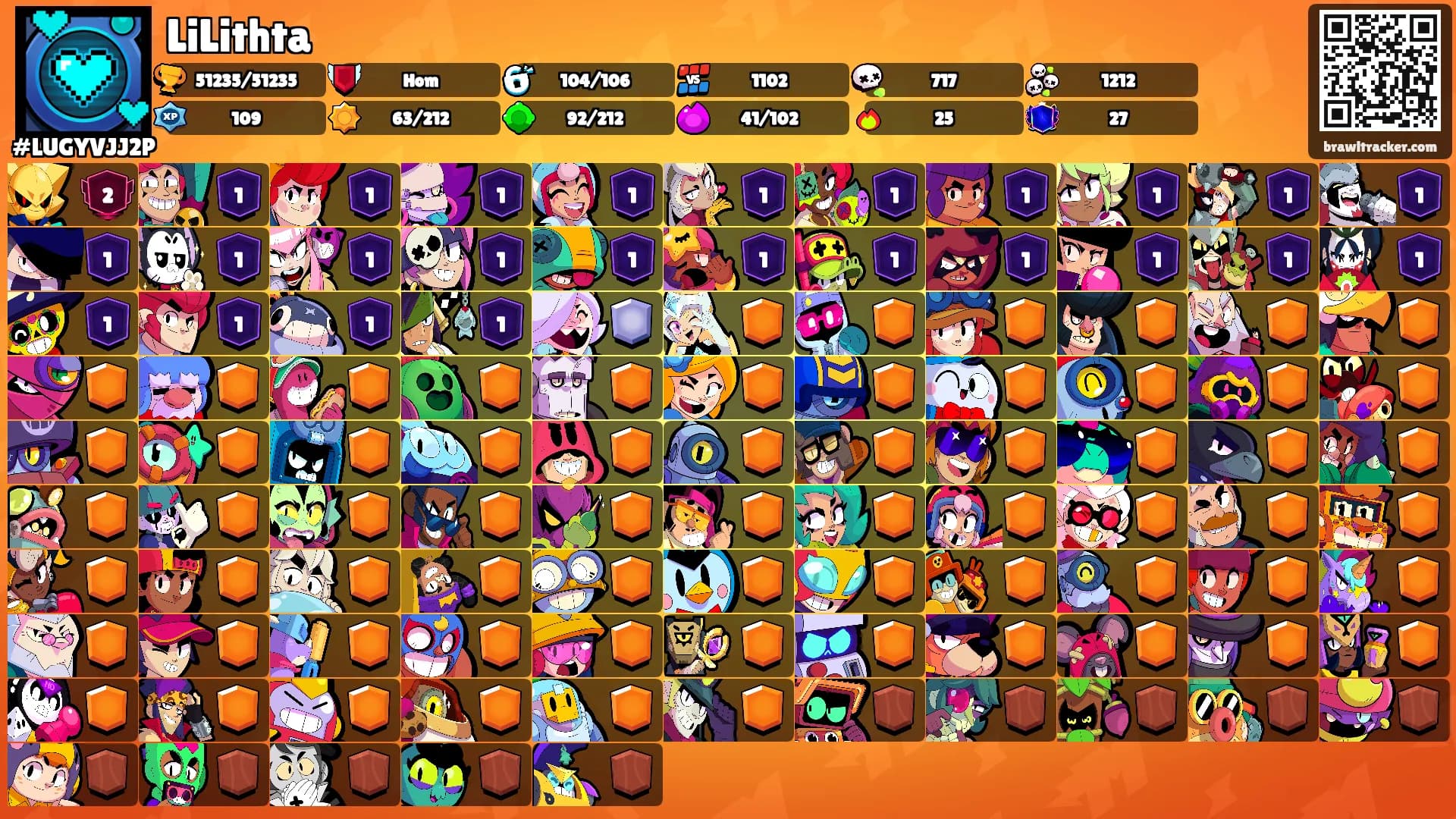 LiLithta's Ranks