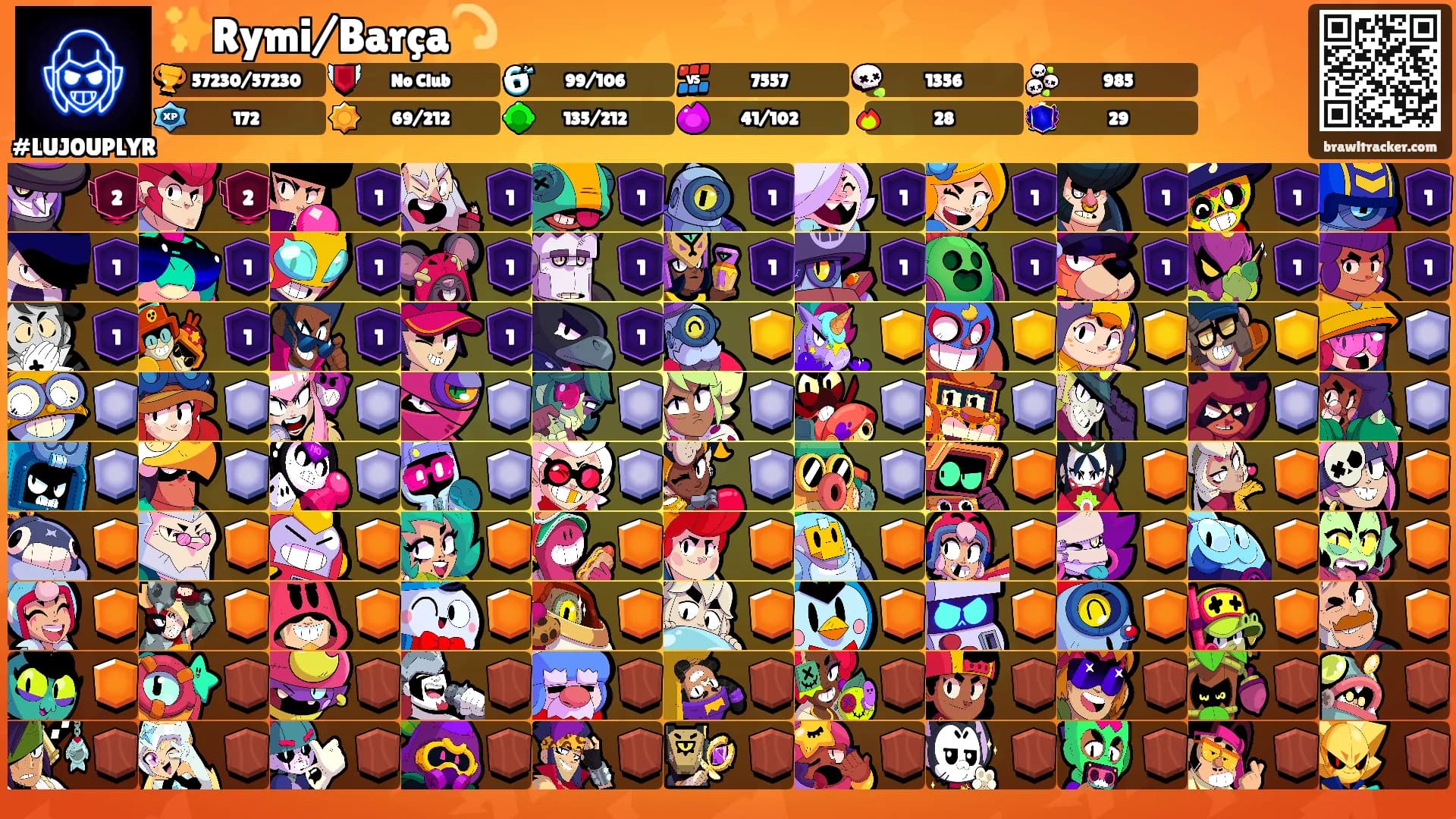 ✨Rymi/Barça💫's Ranks