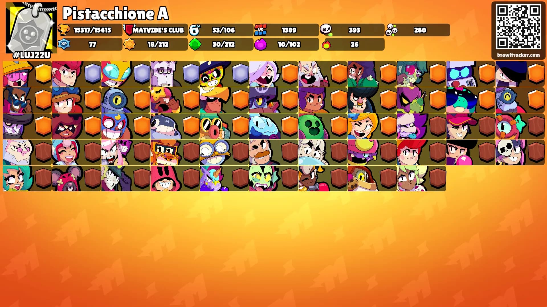 Pistacchione A's Ranks