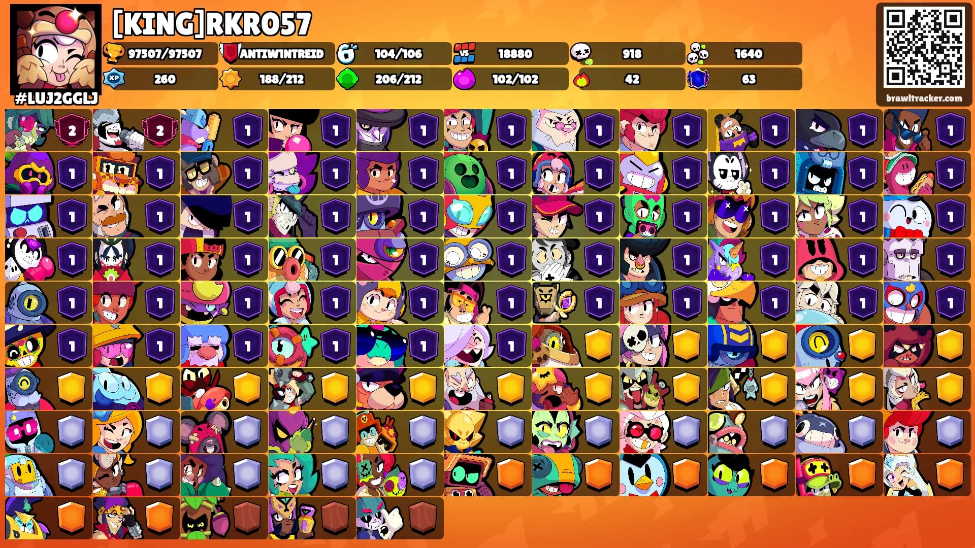 [KING]RKR057's Ranks