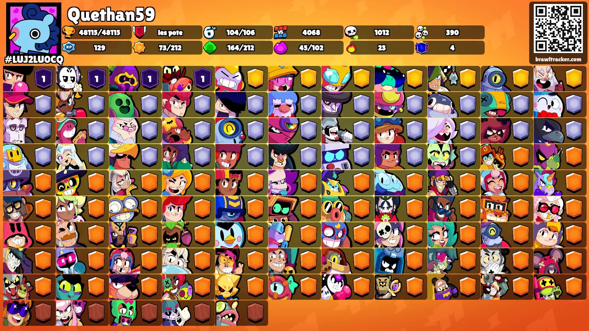 Quethan59's Ranks