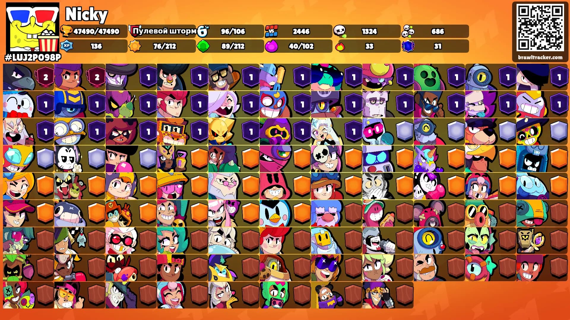 Nicky's Ranks
