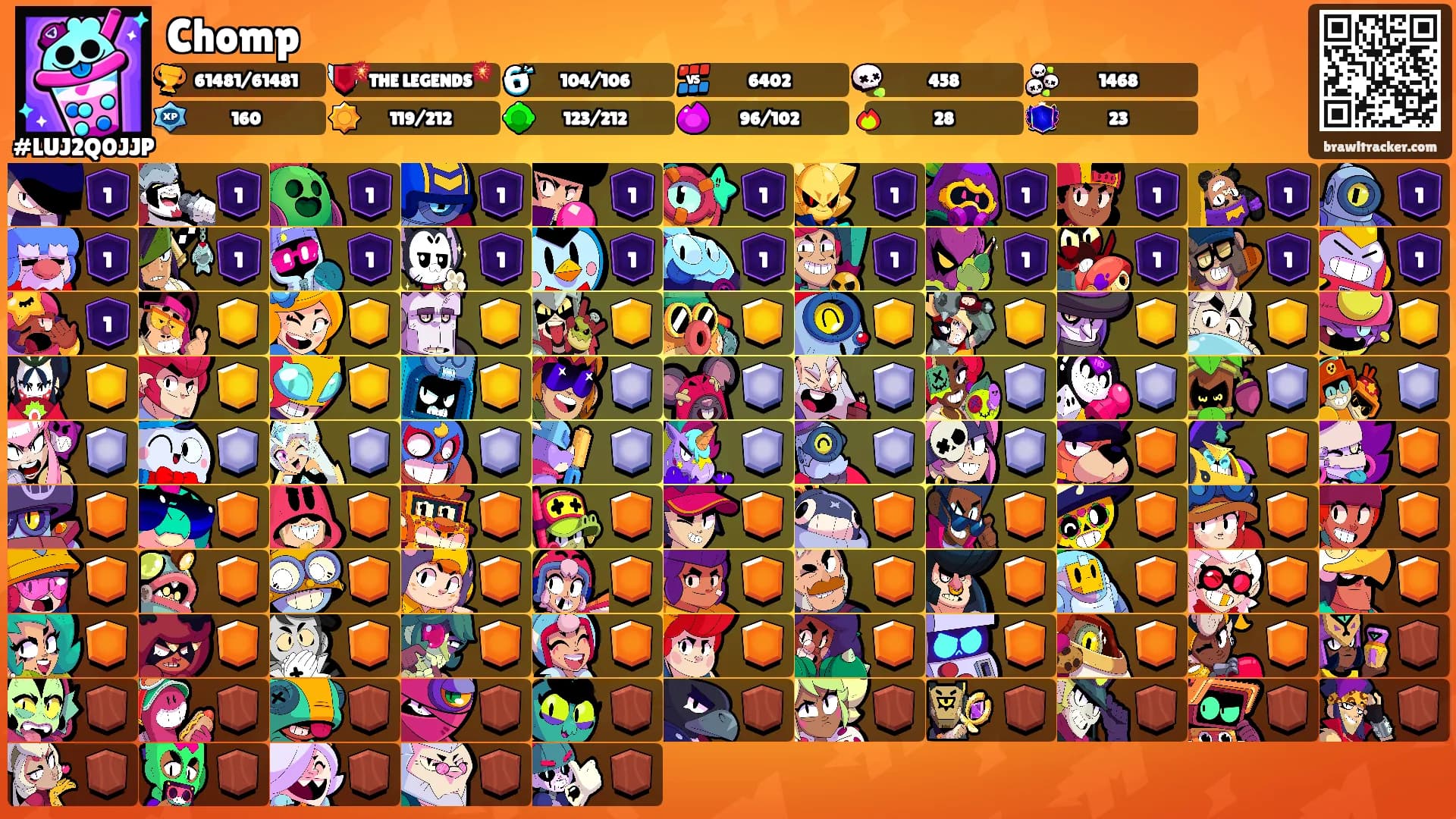 Chomp's Ranks