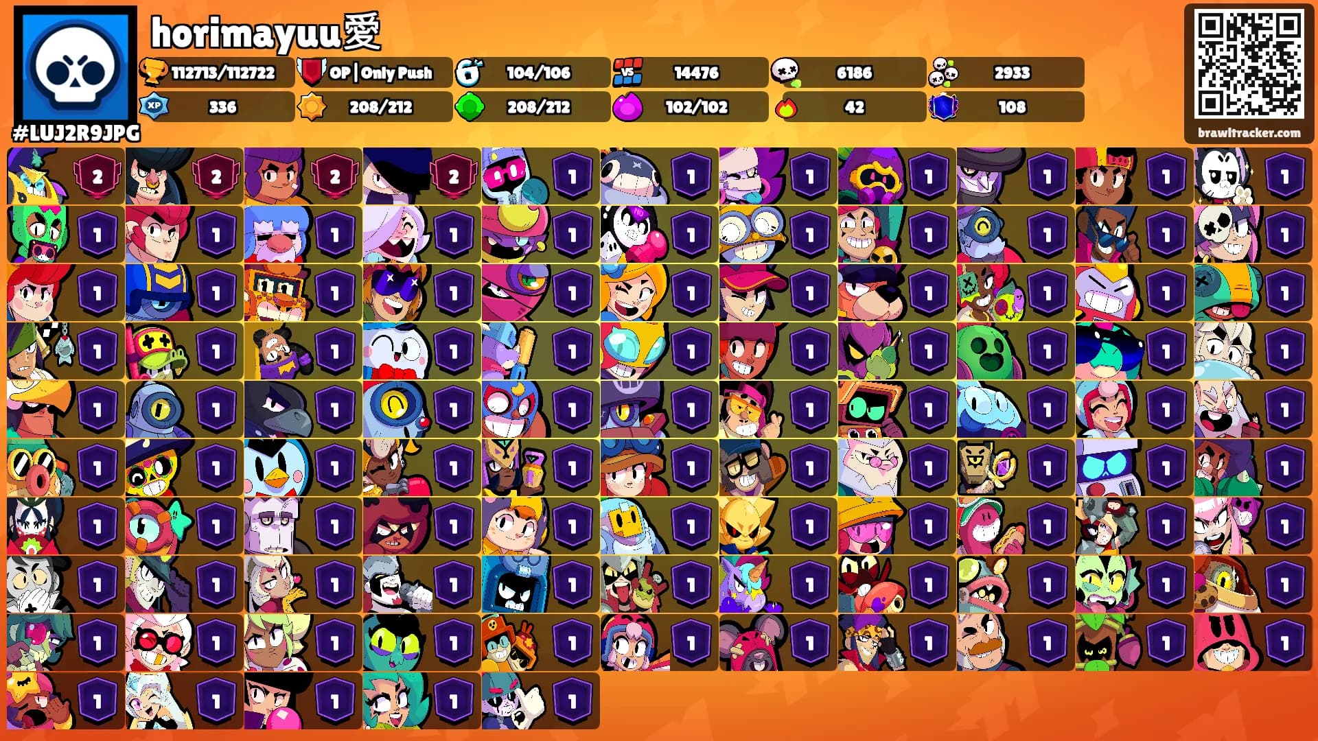 horimayuu愛's Ranks