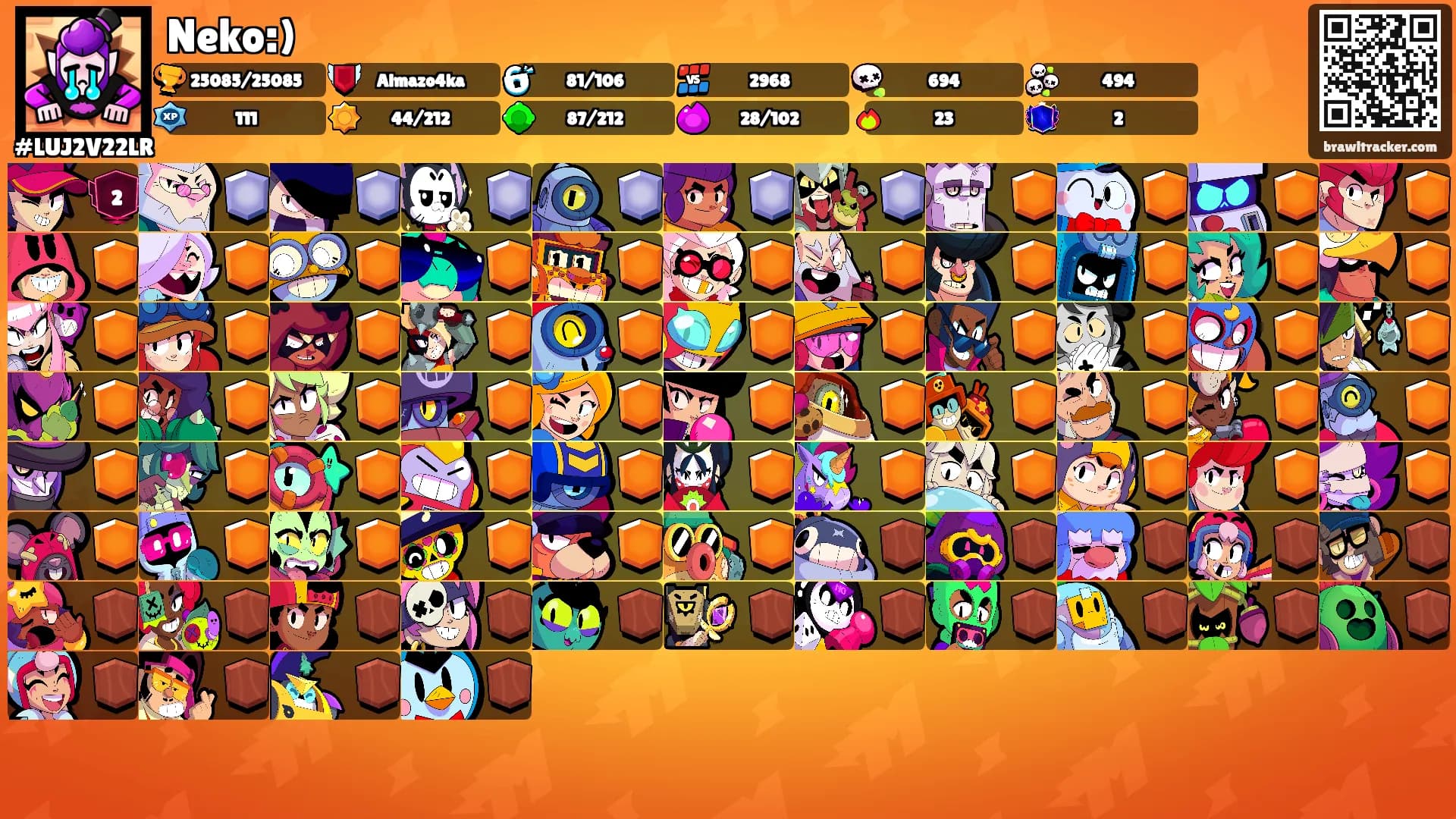 Neko:)'s Ranks