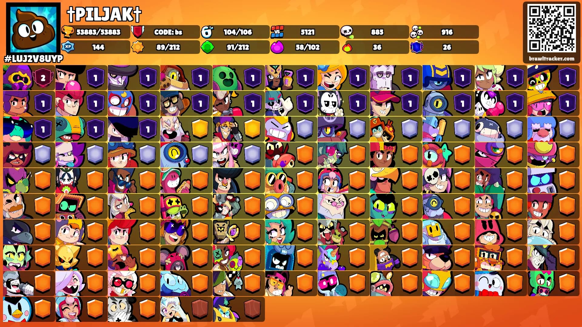 †PILJAK†'s Ranks