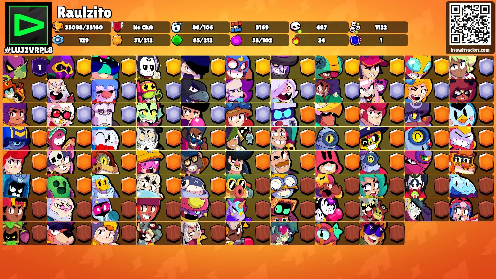 Raulzito's Ranks