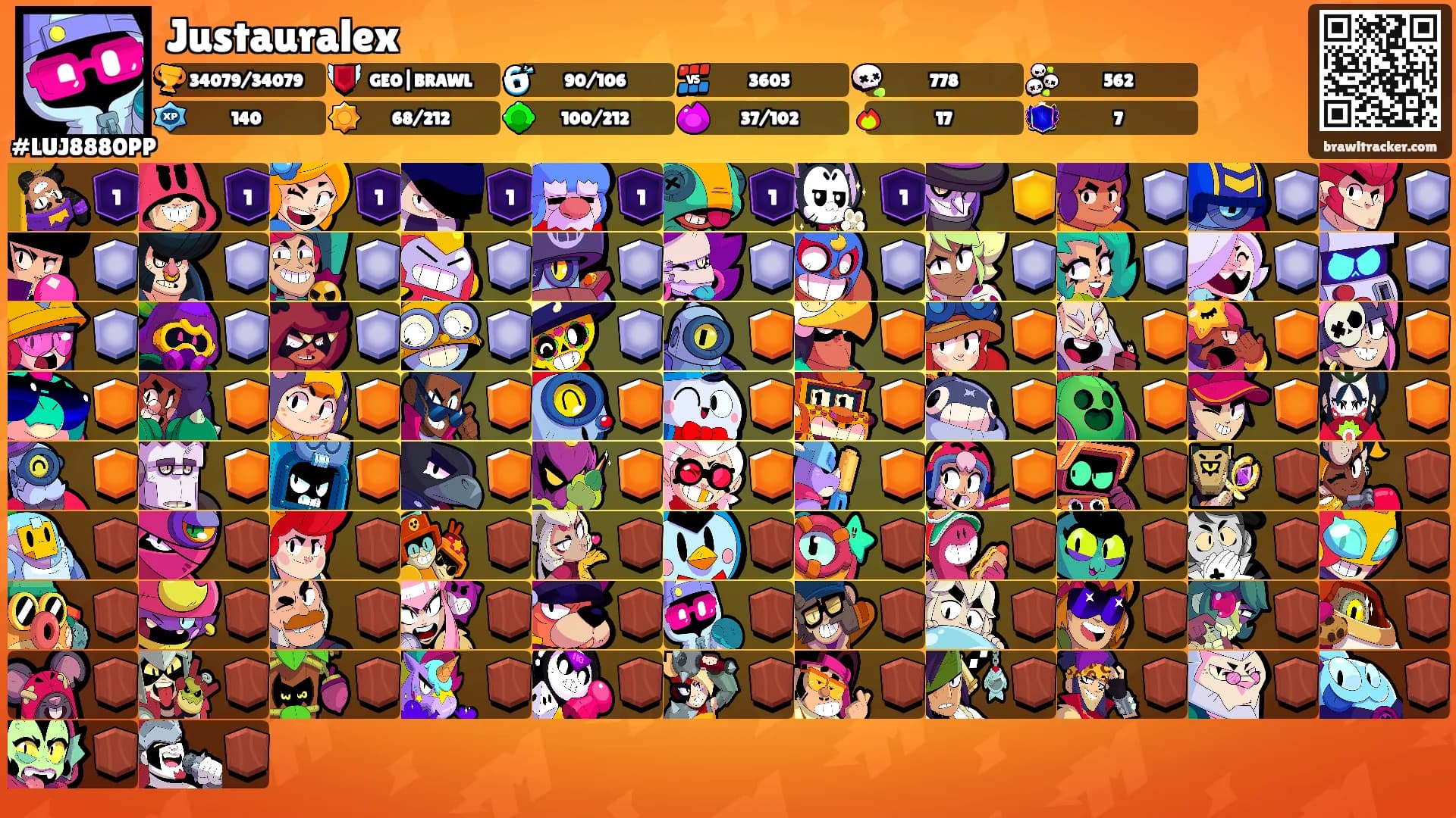 Justauralex's Ranks