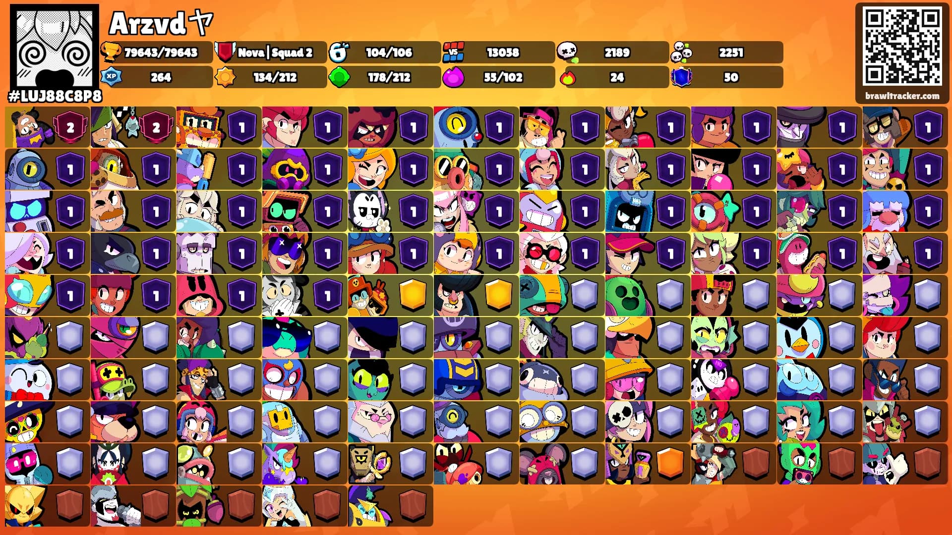 Arzvdヤ's Ranks