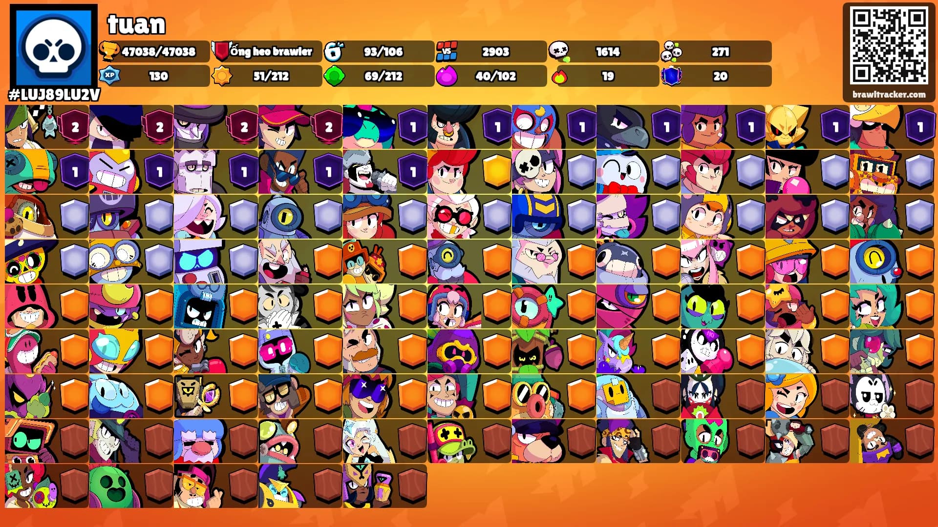 tuan's Ranks