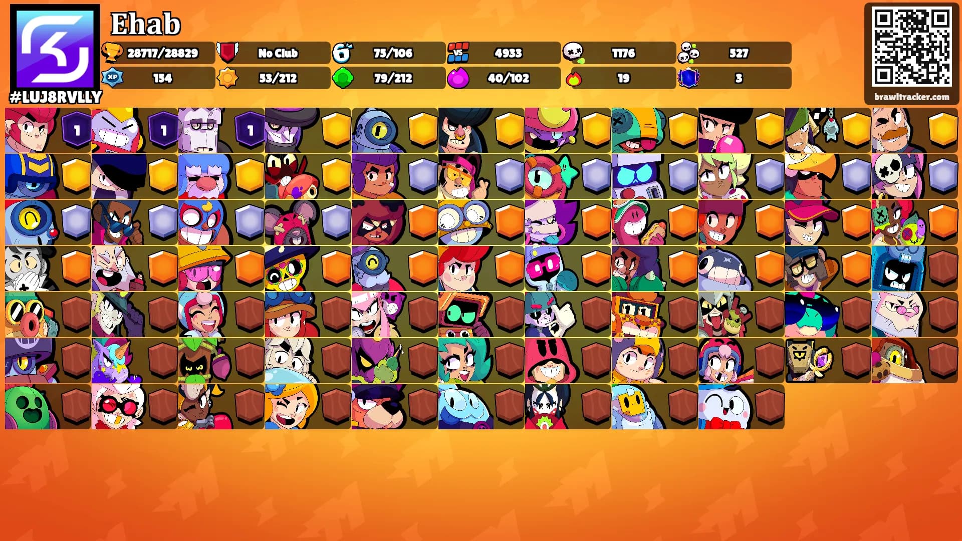 𝐄𝐡𝐚𝐛's Ranks