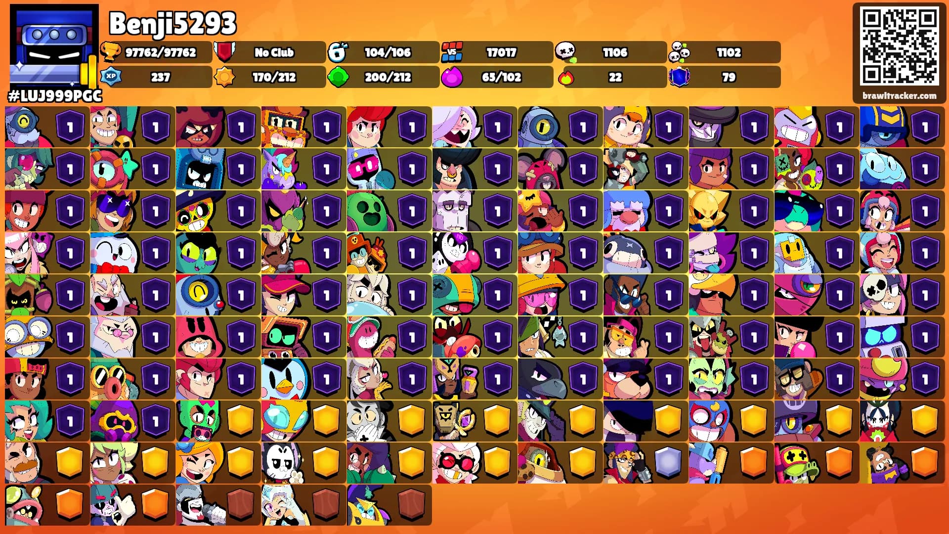 Benji5293's Ranks