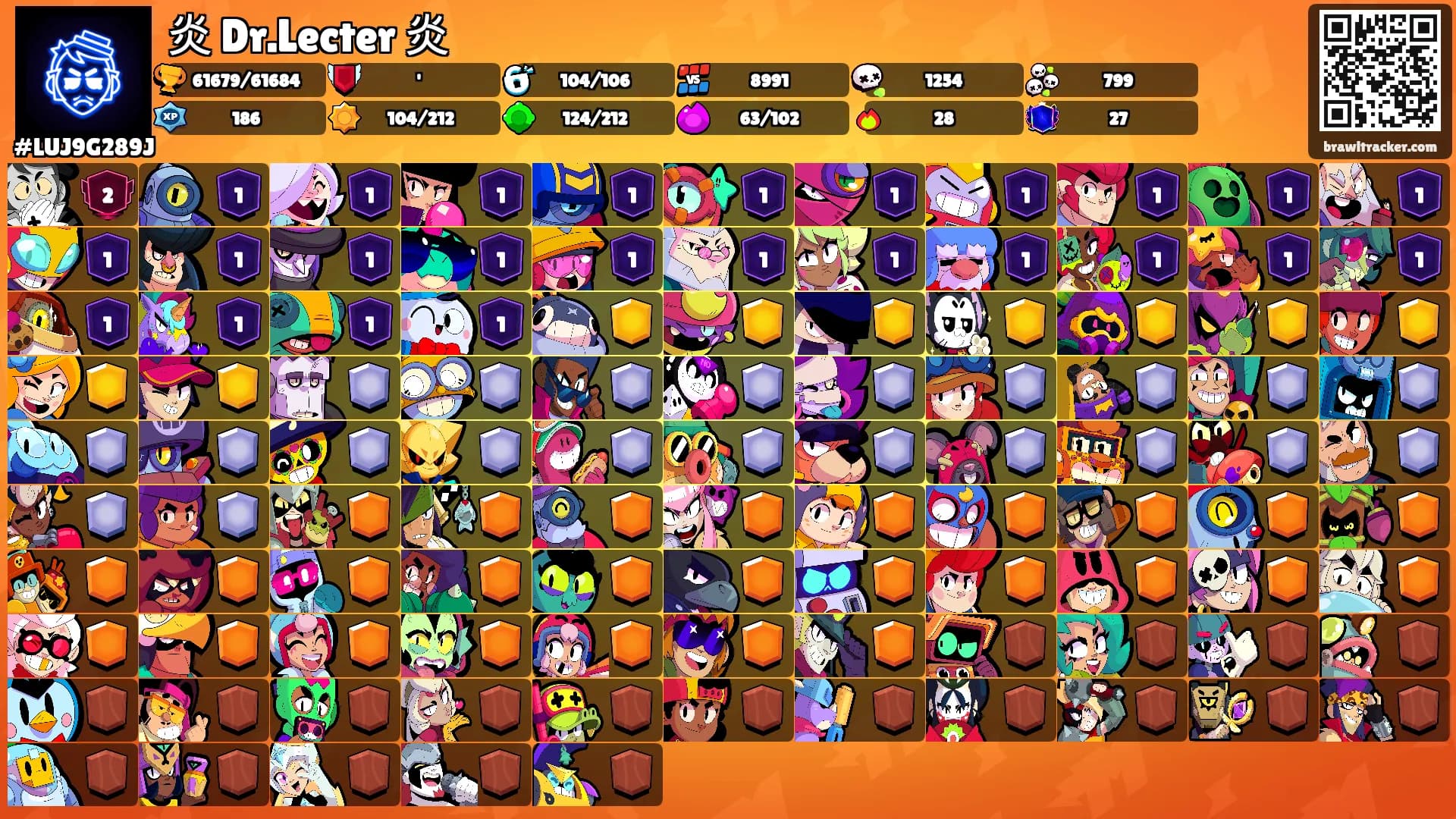 炎 Dr.Lecter 炎's Ranks