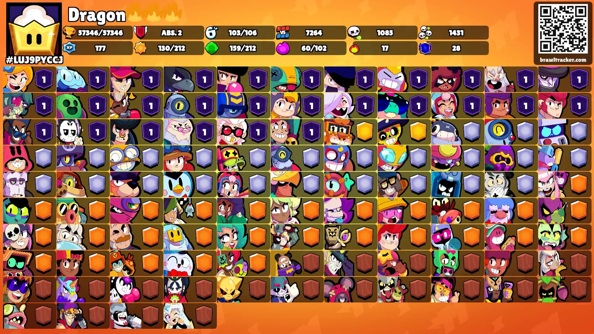 Dragon🔥🔥🔥's Ranks