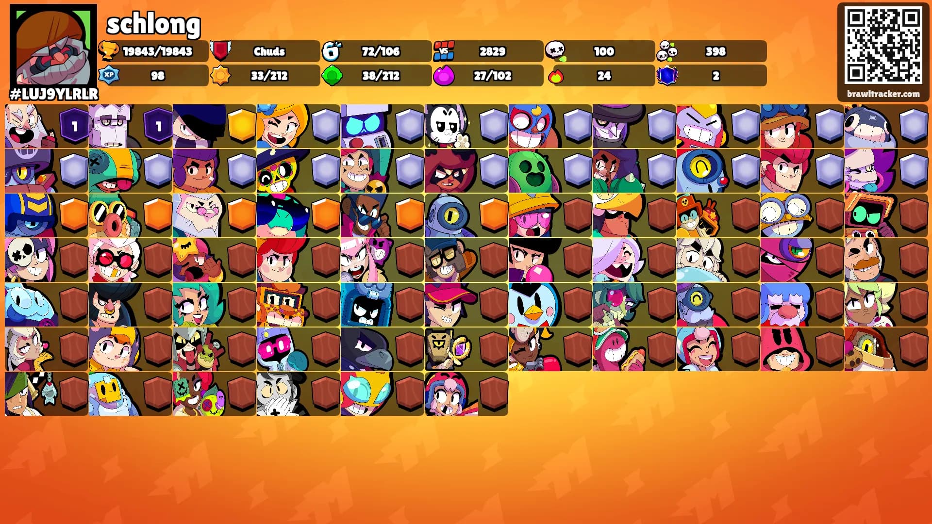 schlong's Ranks
