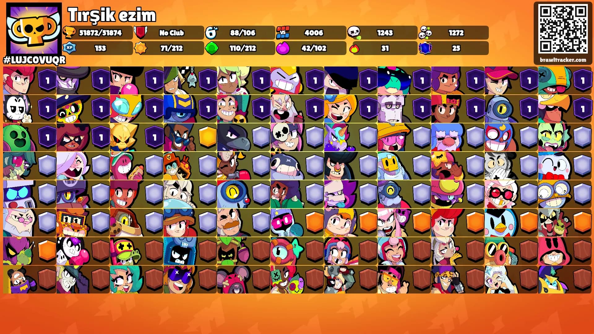 Tırşik ezim's Ranks