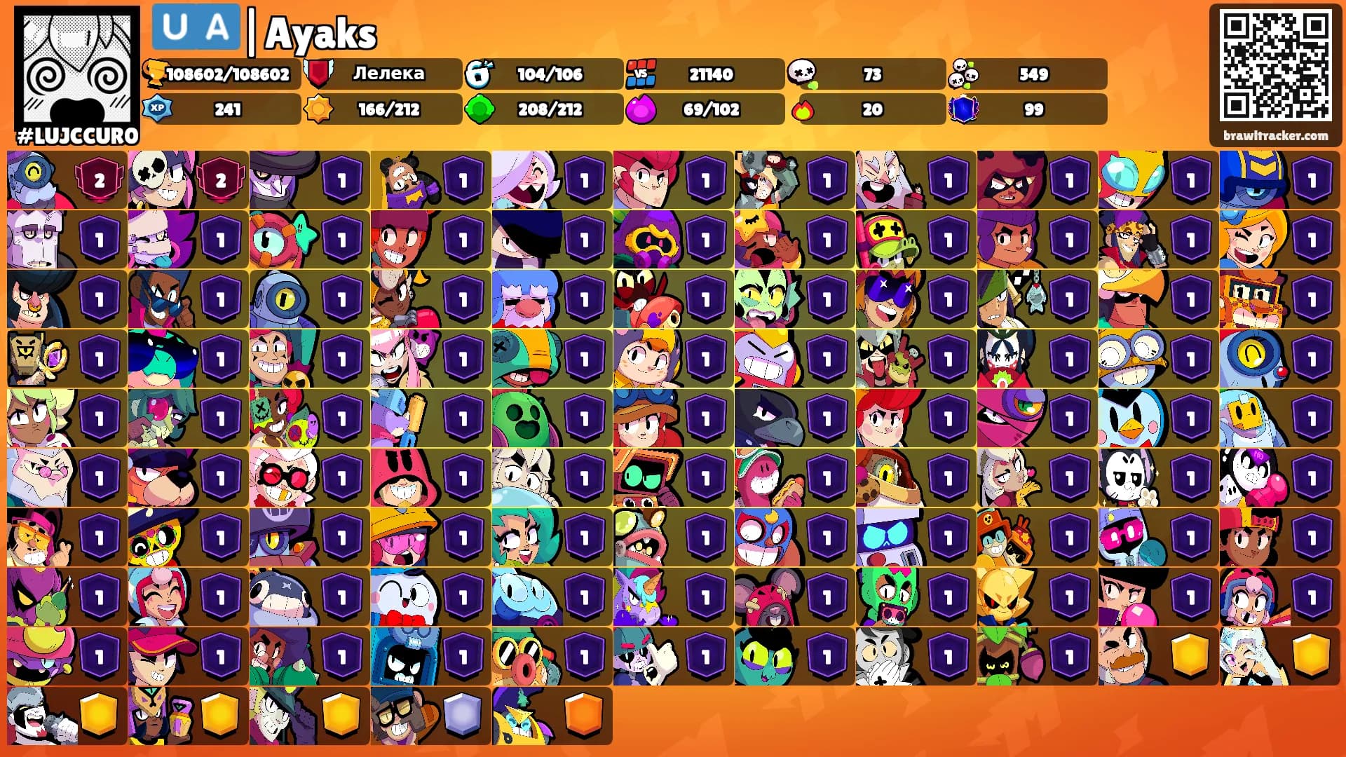 🇺🇦|Ayaks's Ranks