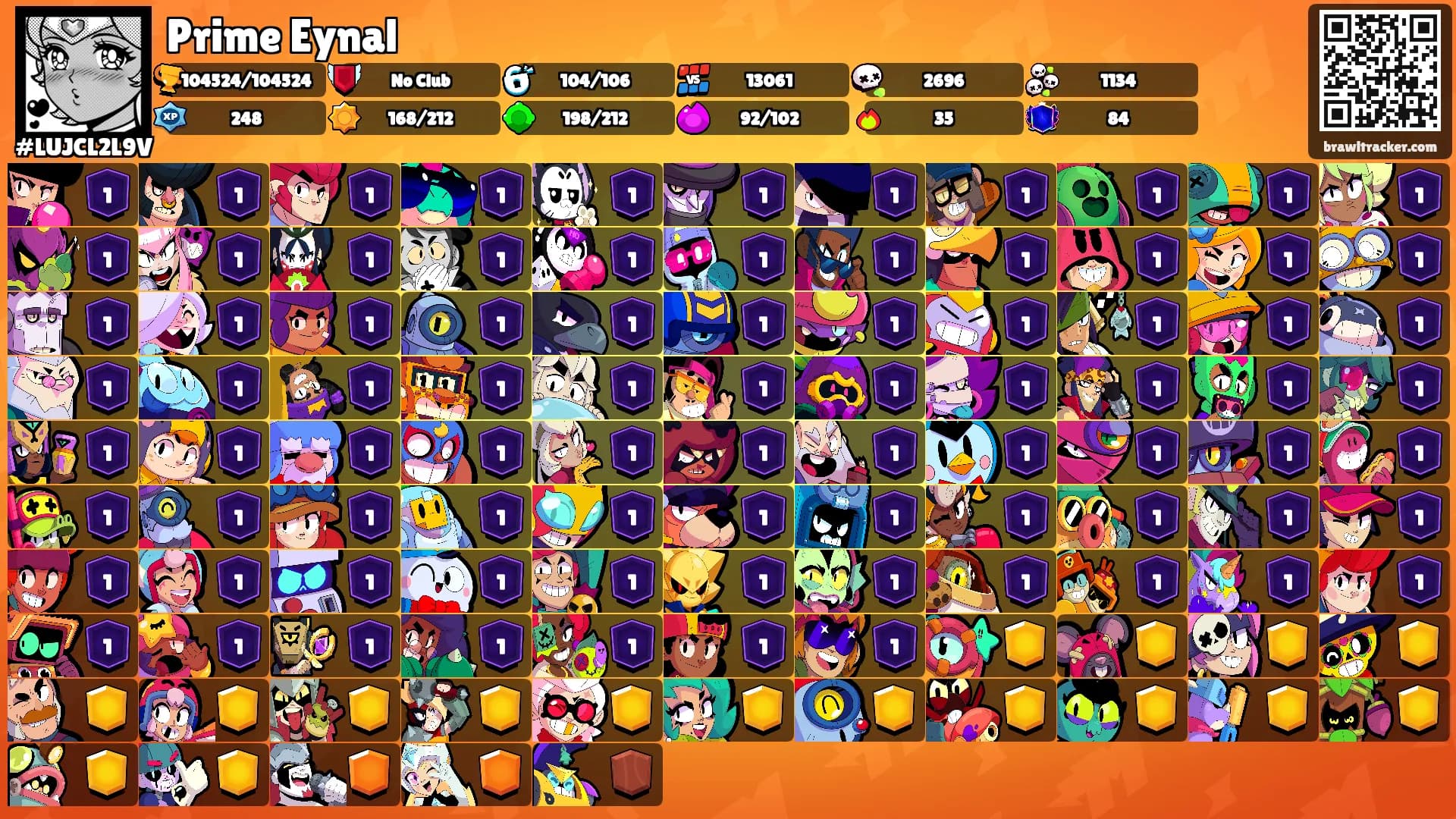 Prime Eynal's Ranks