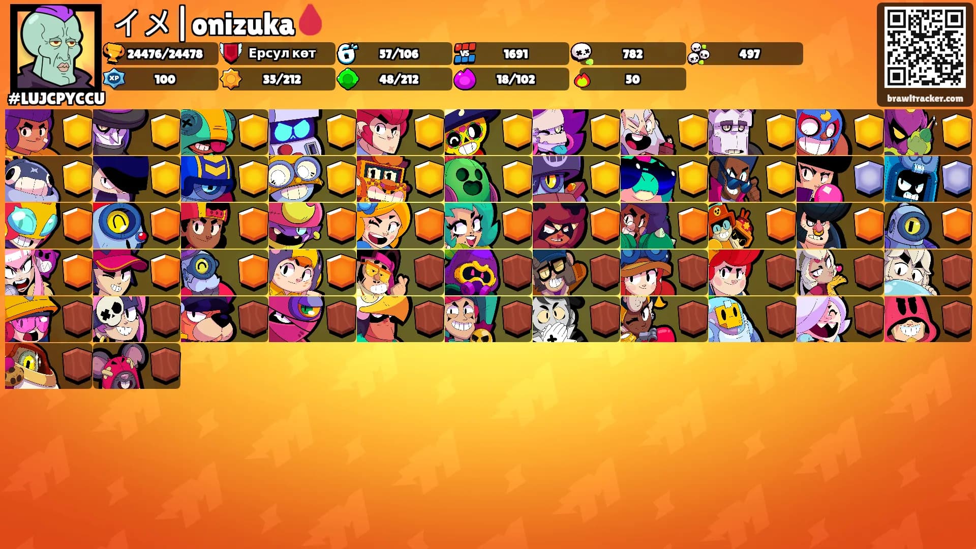 イメ|onizuka🩸's Ranks
