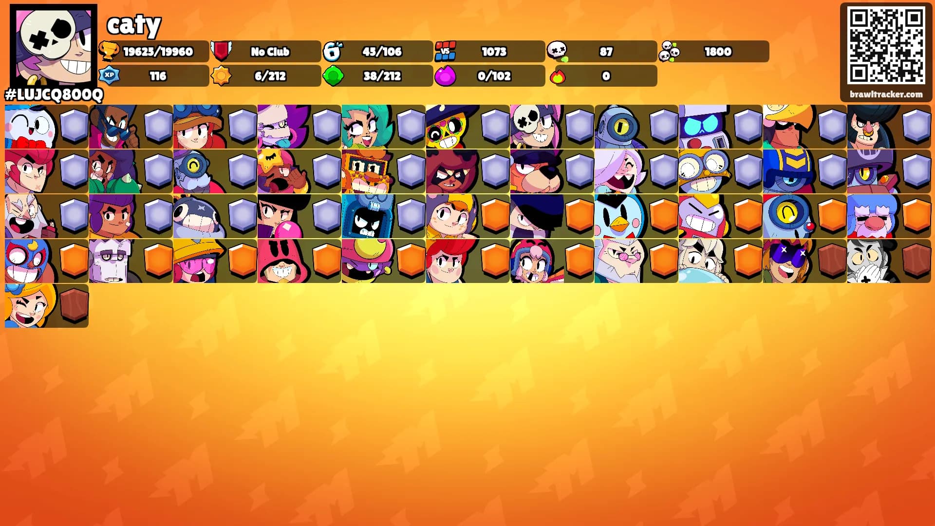 caty's Ranks