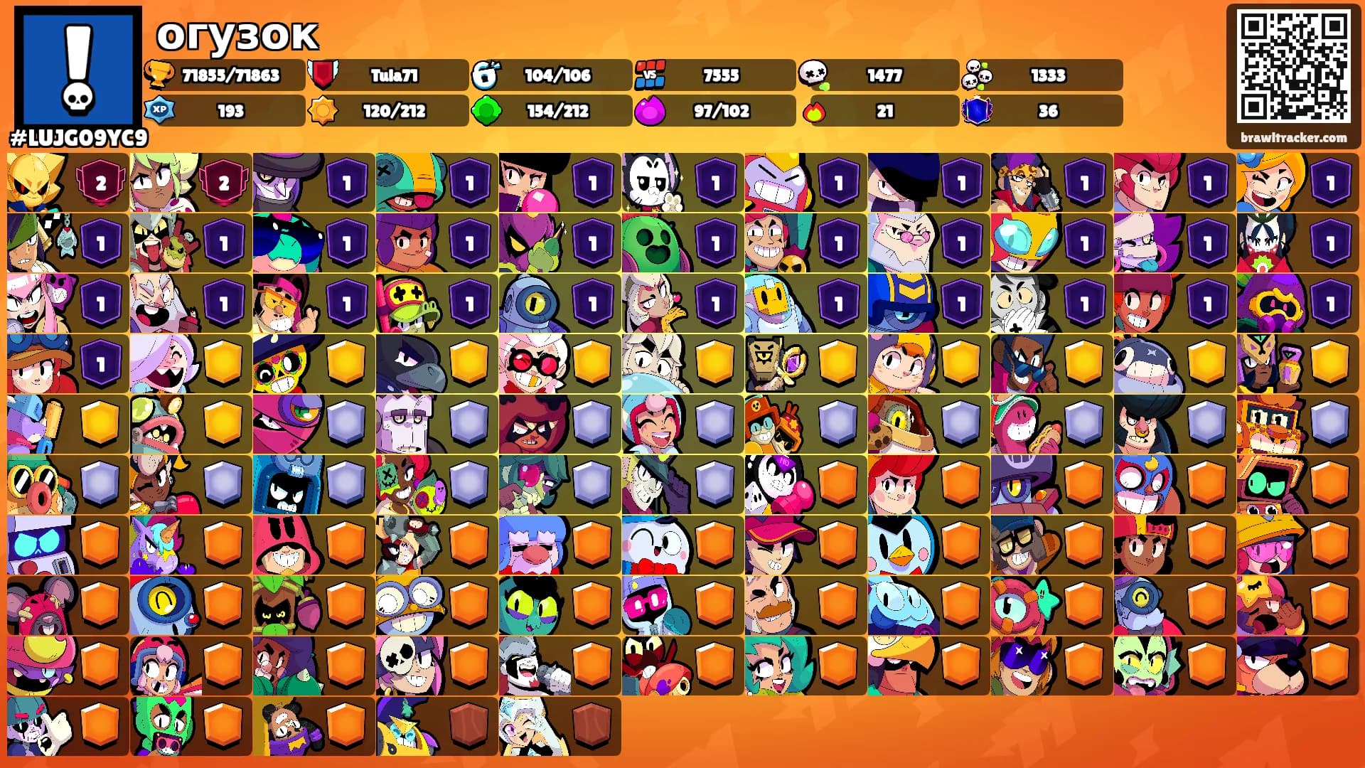 огузок's Ranks