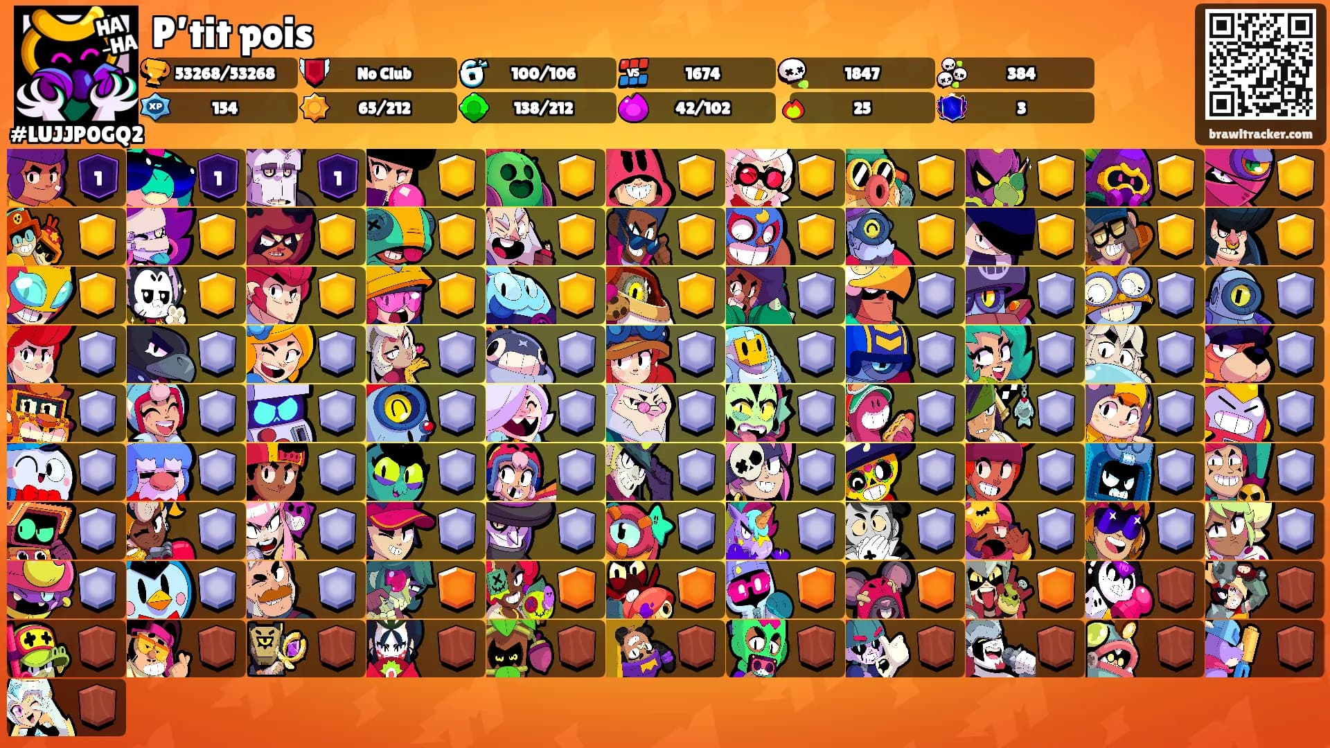 P’tit pois's Ranks
