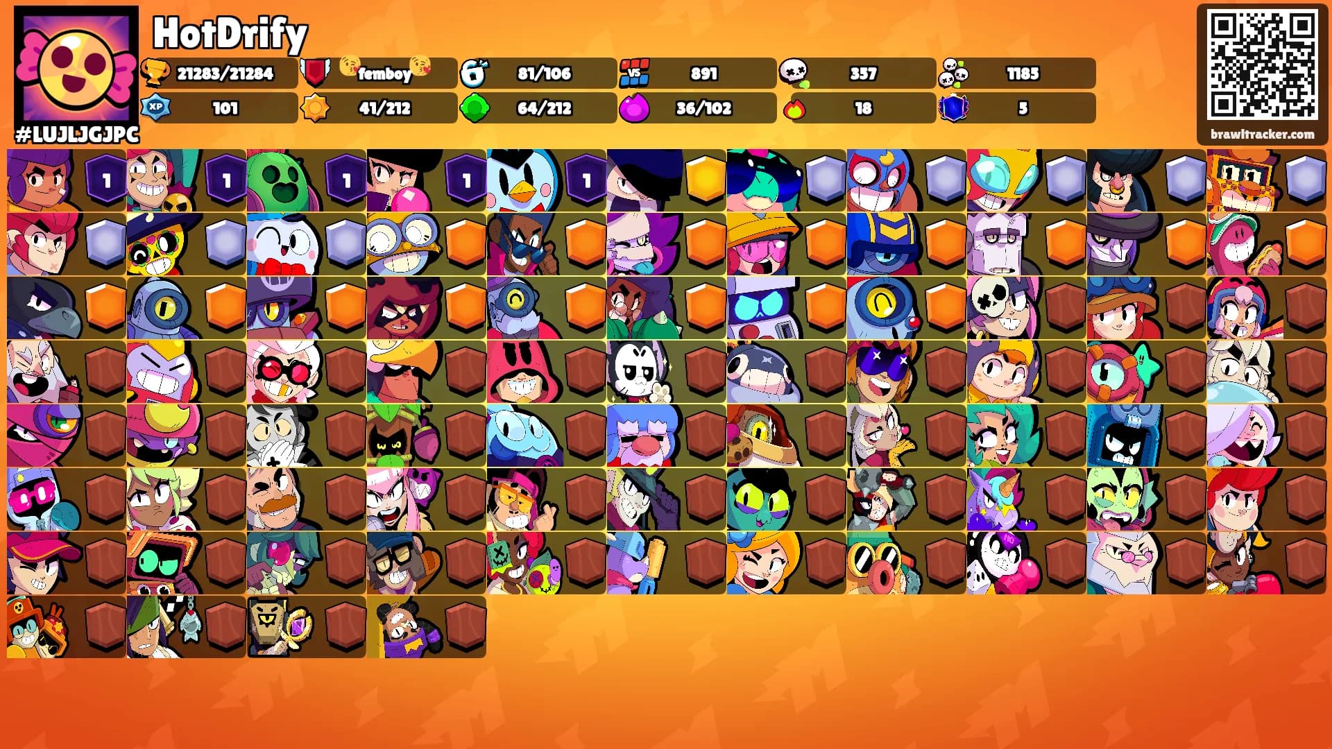 HotDrify's Ranks