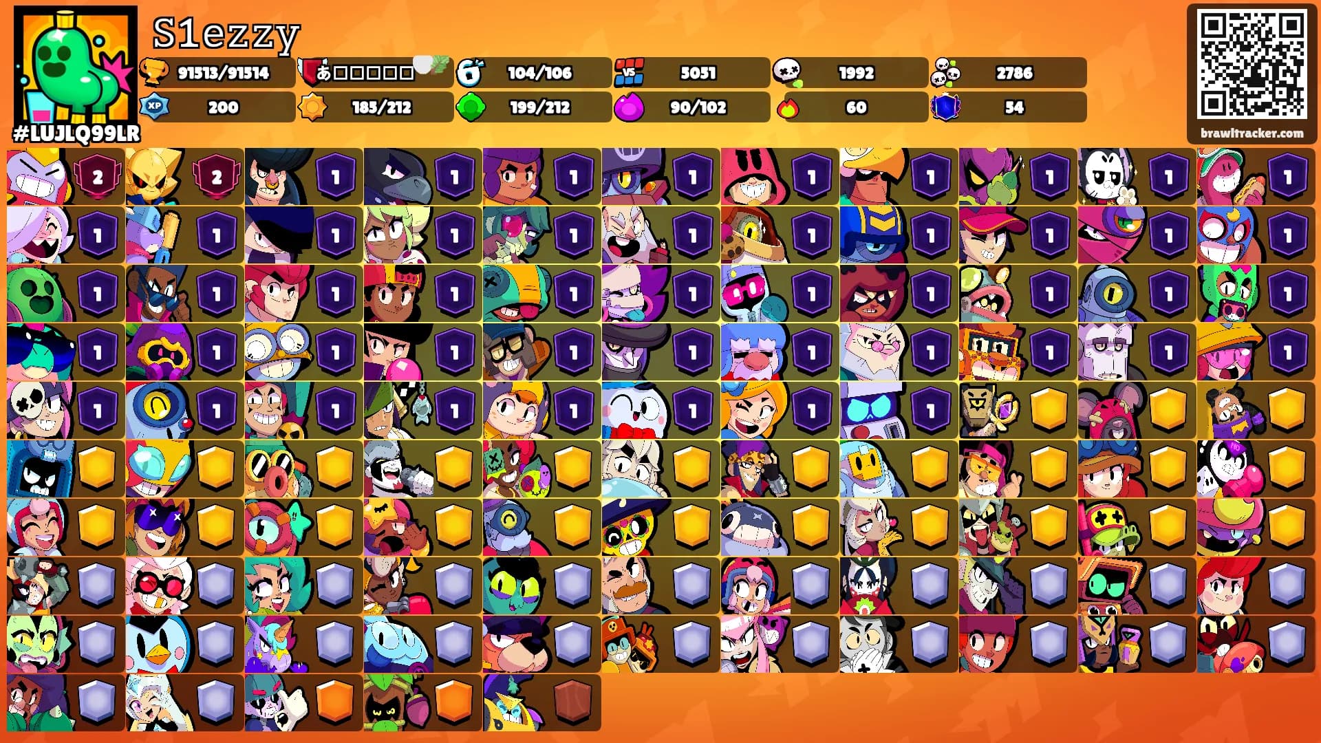 𝚂𝟷𝚎𝚣𝚣𝚢's Ranks