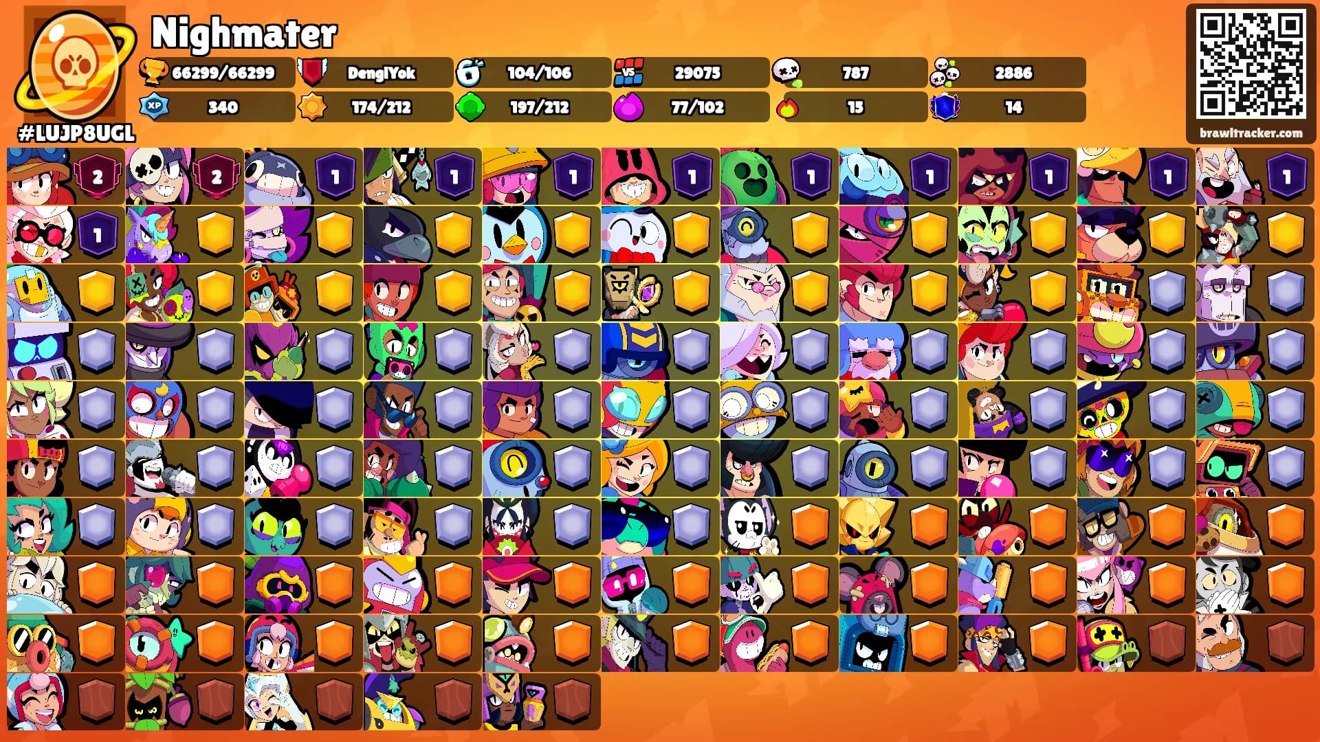 Nighmater's Ranks