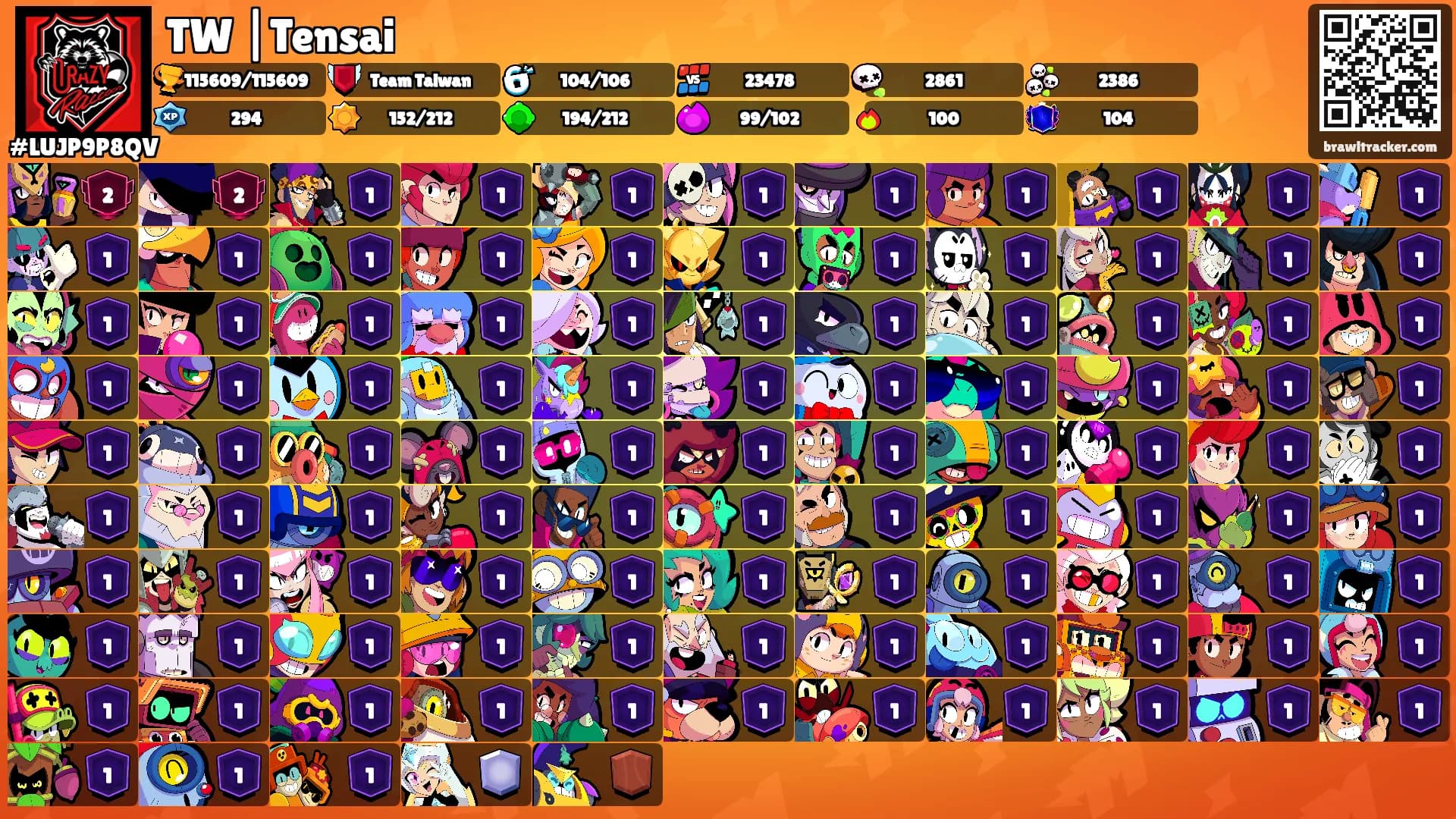 TW |Tensai's Ranks