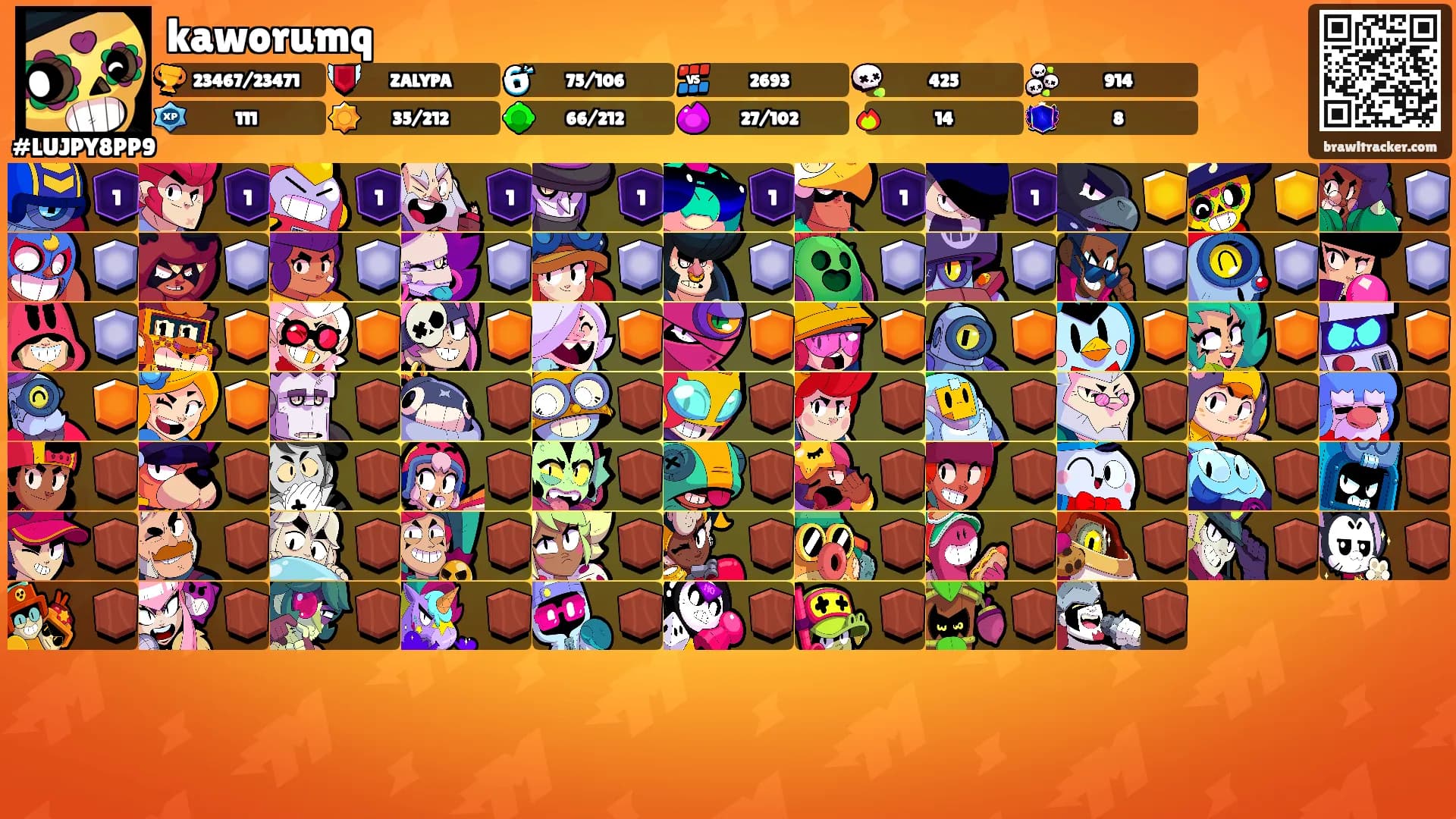 kaworumq's Ranks