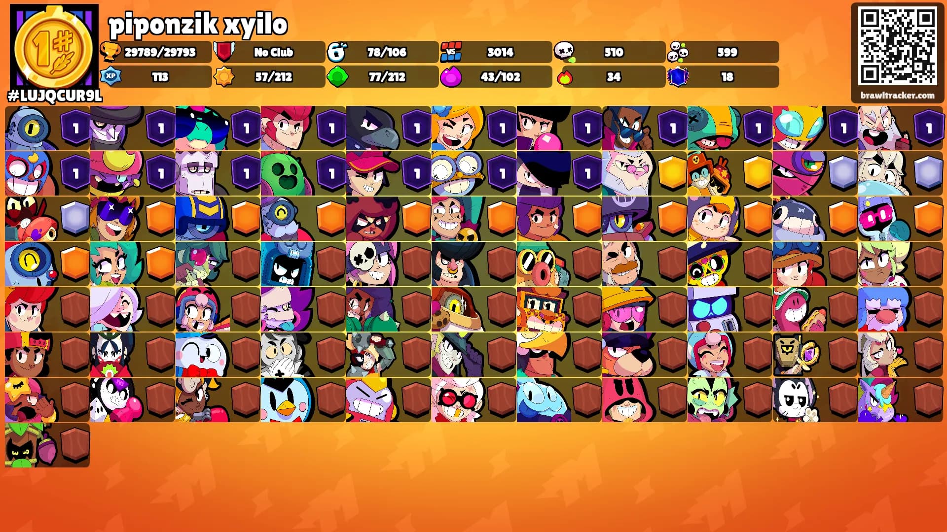 piponzik xyilo's Ranks
