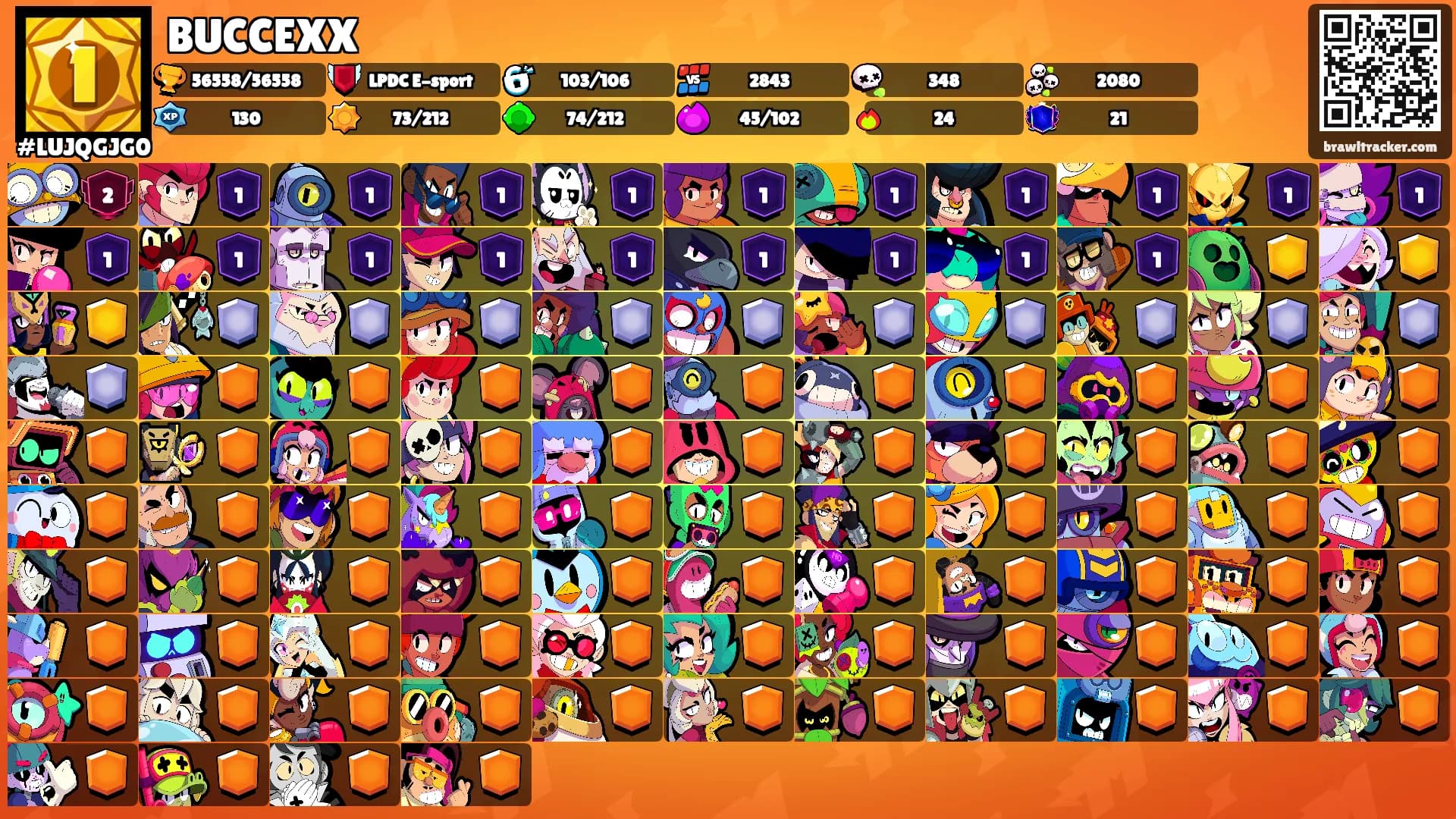 BUCCEXX's Ranks
