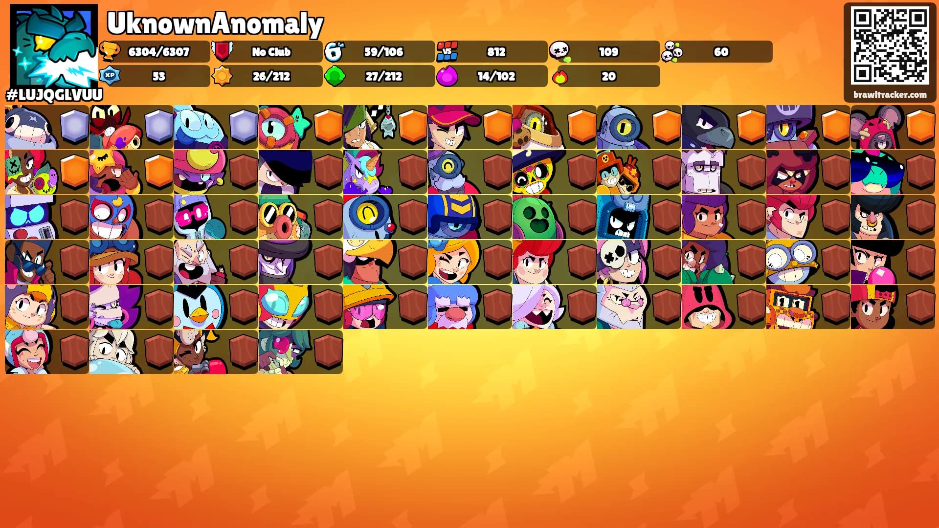 UknownAnomaly's Ranks