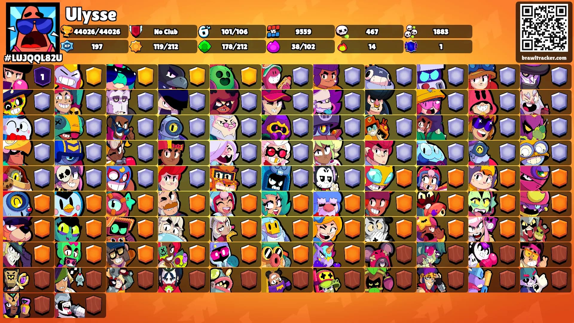 Ulysse's Ranks
