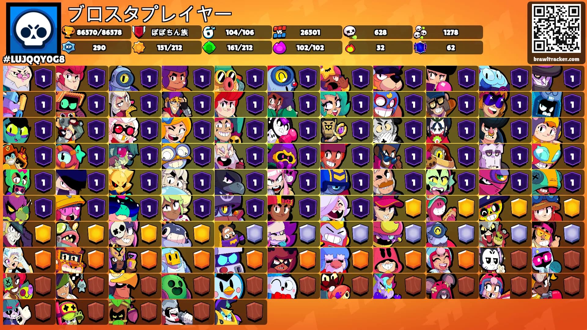 ブロスタプレイヤー's Ranks