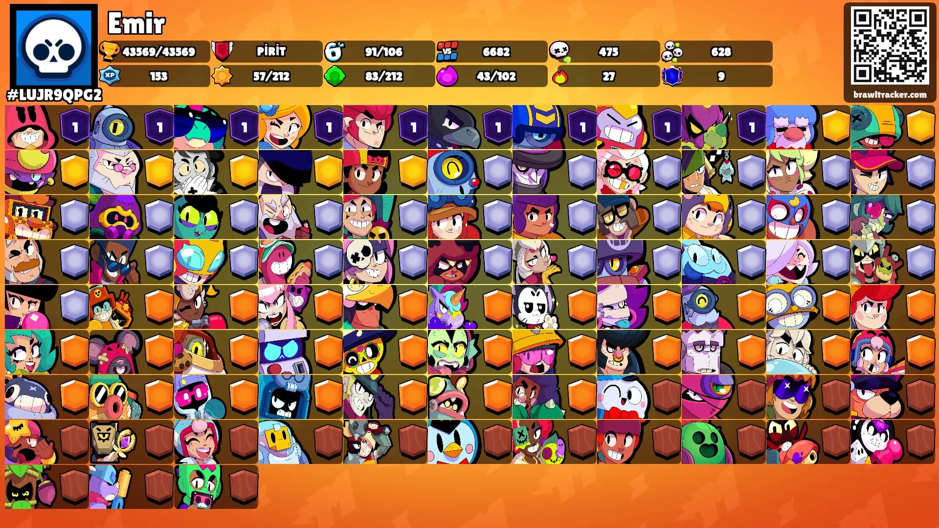 Emir's Ranks