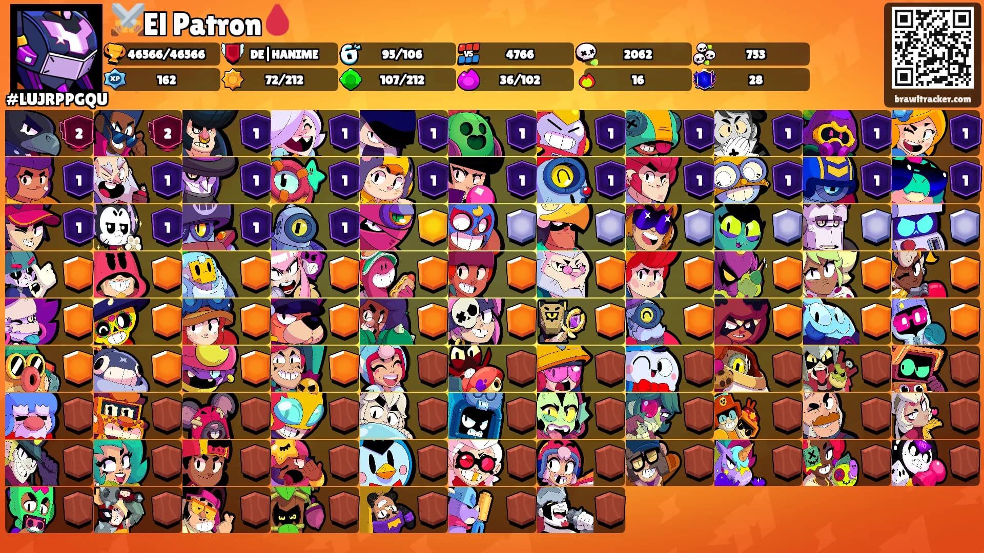 ⚔️El Patron🩸's Ranks