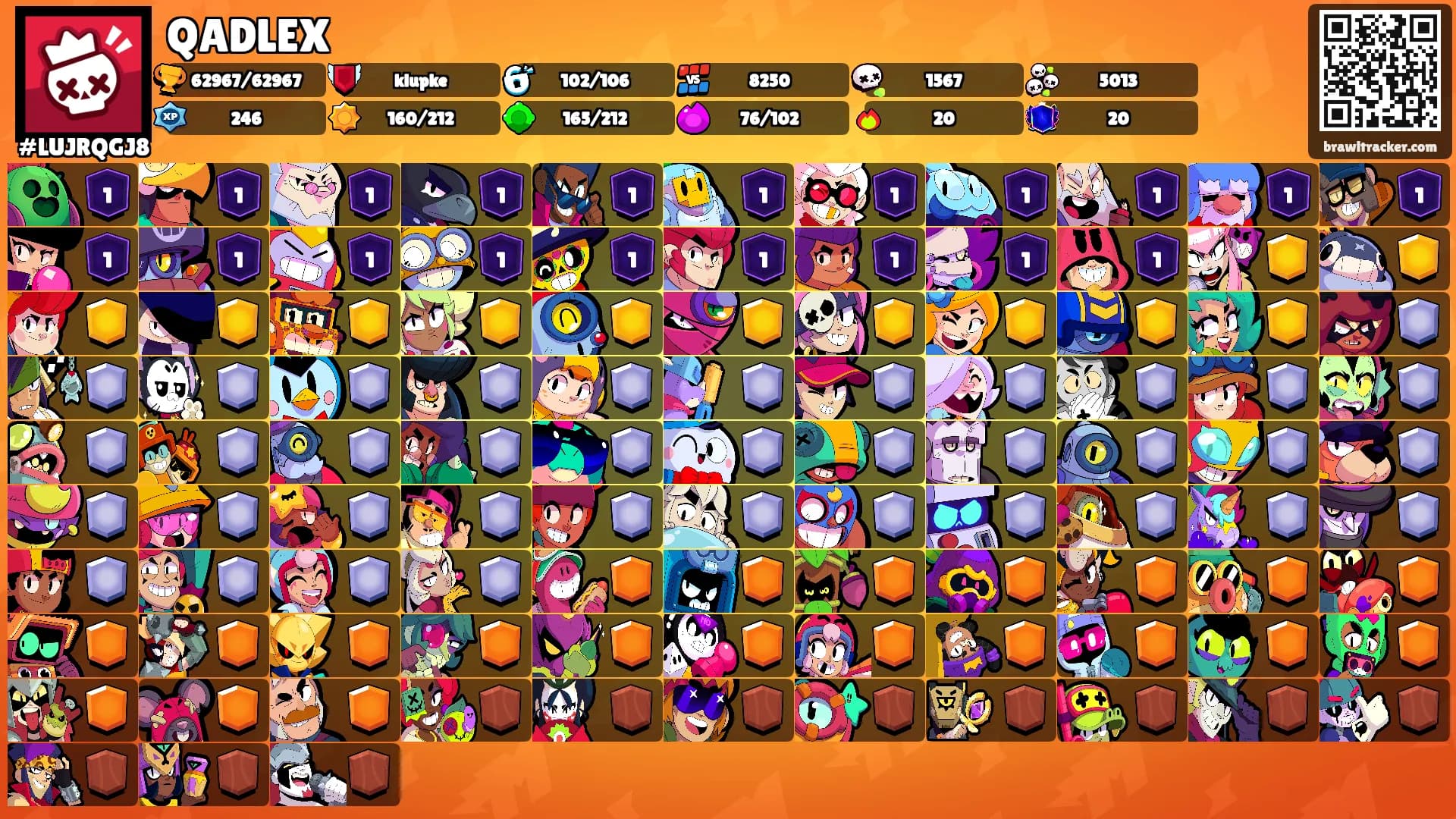 QADLEX's Ranks