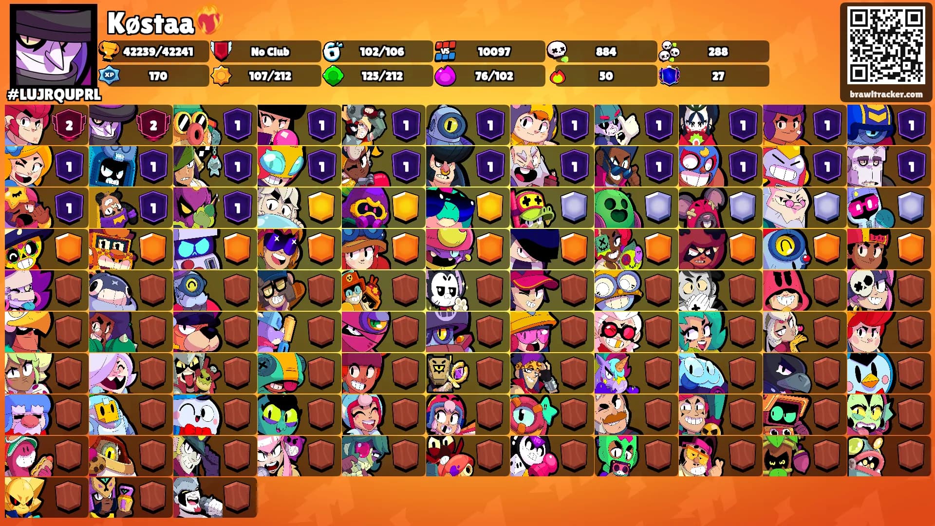 Køstaa❤️‍🔥's Ranks
